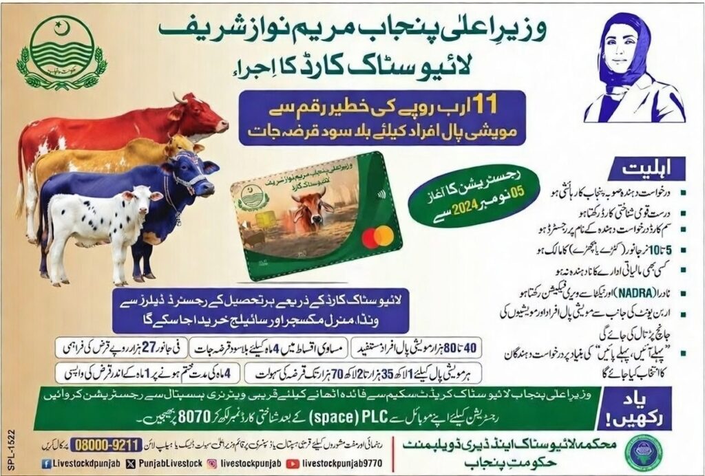 Punjab Livestock Card Program